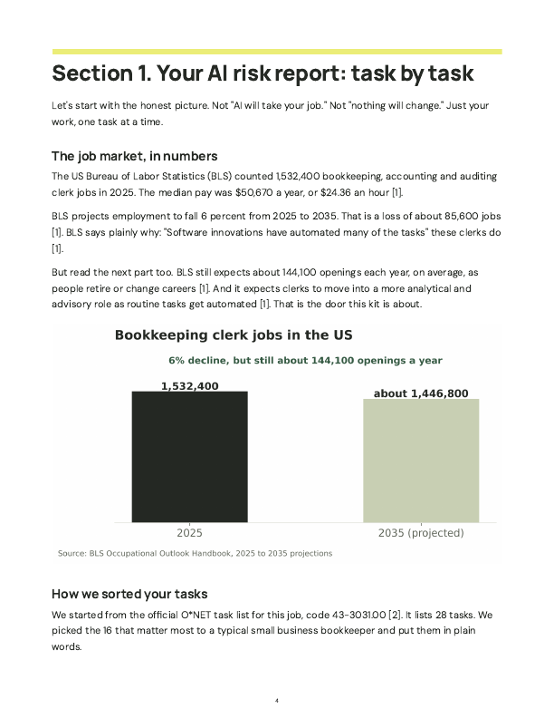 Your risk report page from the kit